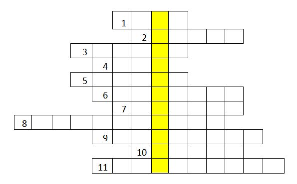 Crossword "Botany in Terms"