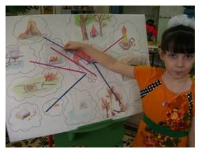 Preschool class