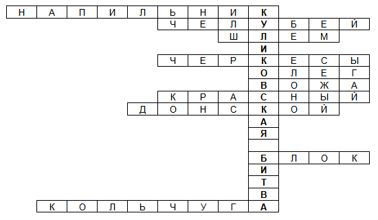 Crossword "The Battle of Kulikovo"