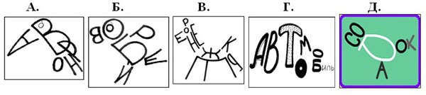 morphology