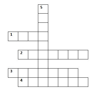 Crossword "Russian Generals"