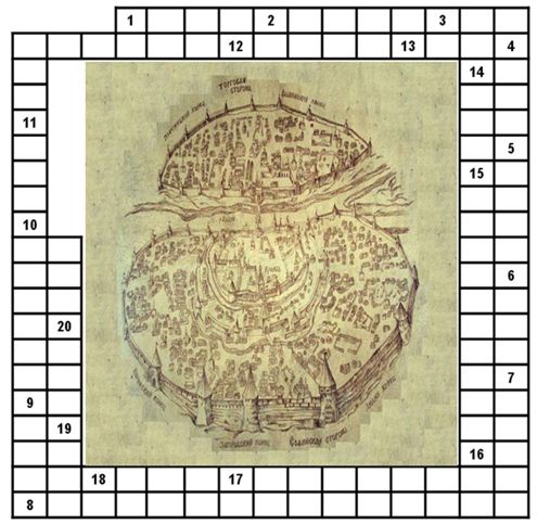 Чайнворд по истории  7 класс  «Из истории Руси» Chineward on history 7th grade "From the history of Russia"