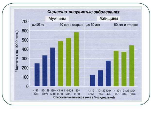Slide 9.