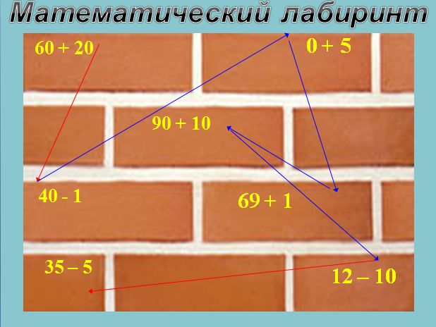 Slide 4