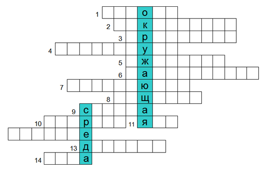 Crossword in Technology "Production and Environment"