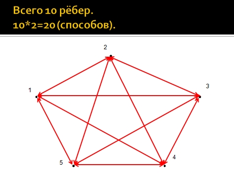 Slide 9.