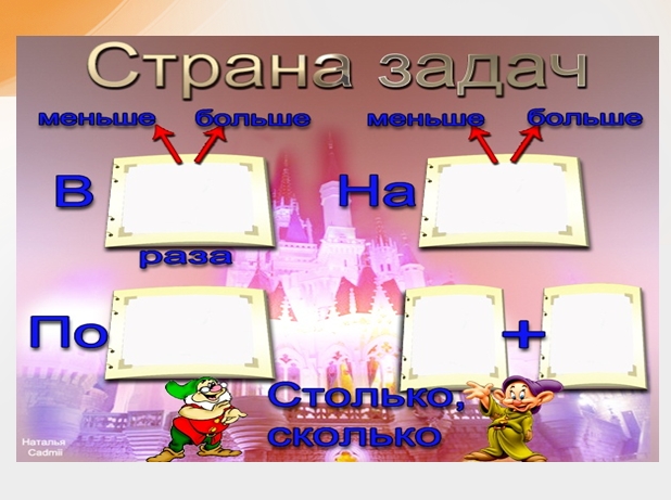 study
