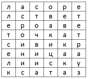 Crossword: Find the Names of Birds