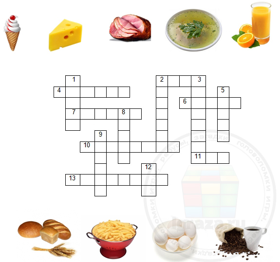 Crossword on English language on the topic "Food"