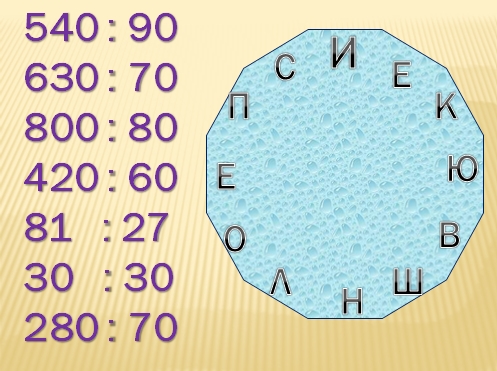 multiplication