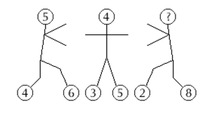 Logical problems in mathematics
