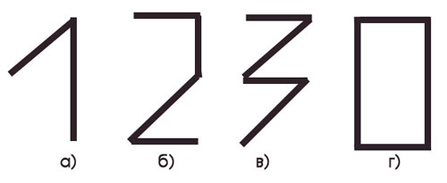 Logical problems in mathematics
