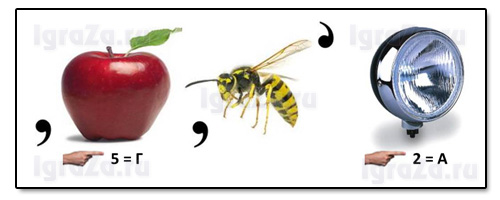 information technology