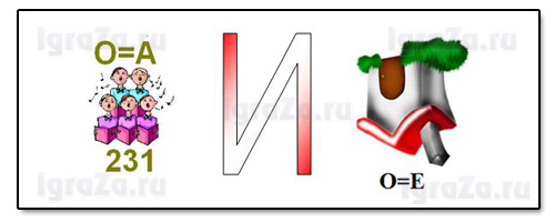 pythagoras