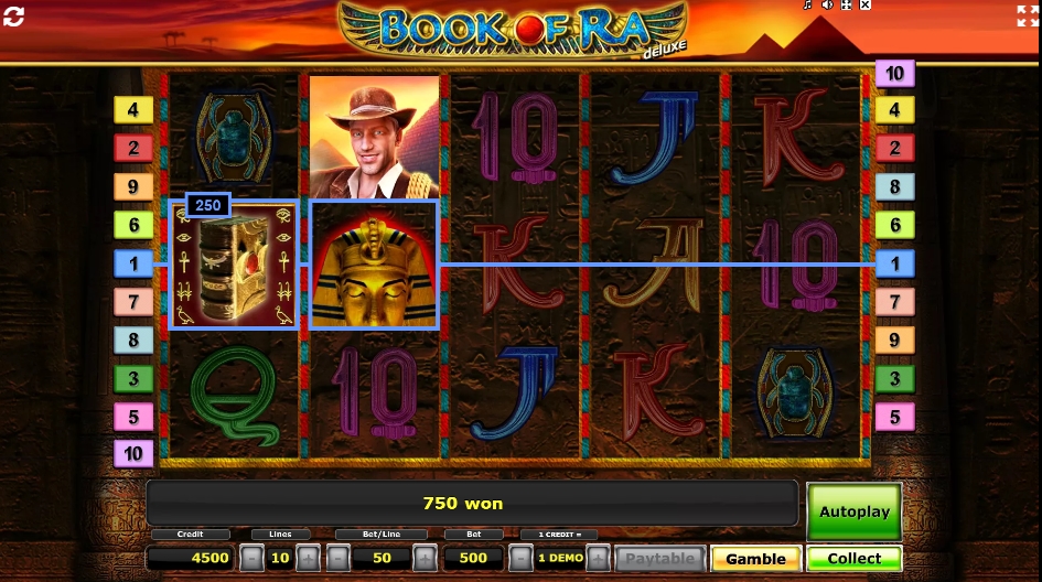 Book of Ra Deluxe Slot Secrets of Popularity